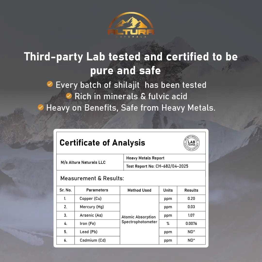Shilajit Heavy meatels report
